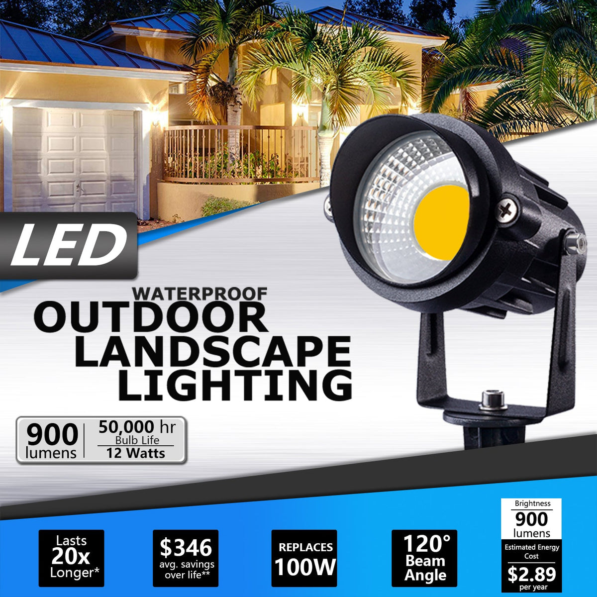 SUNVIE LED Outdoor Spotlight 12W Landscape Lighting 120V AC Waterproof Landscape Lights Spot Lights for Yard with Spiked Stake Warm White Flag Lights Garden Decorative Lamp with US 3-Plug in (6 Pack) Lee Lighting