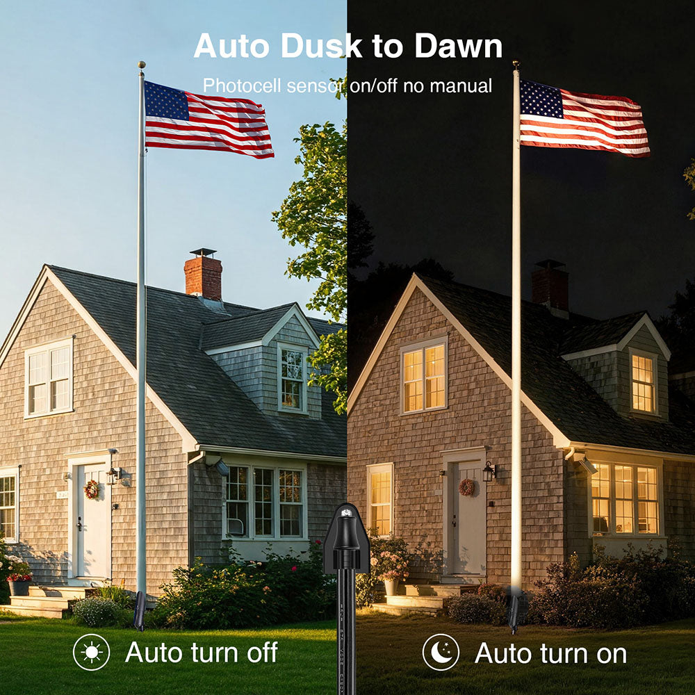 120V 20W 3000K Dusk to Dawn Flag Pole Spotlight with Photocell Sensor CHWP-20A-01