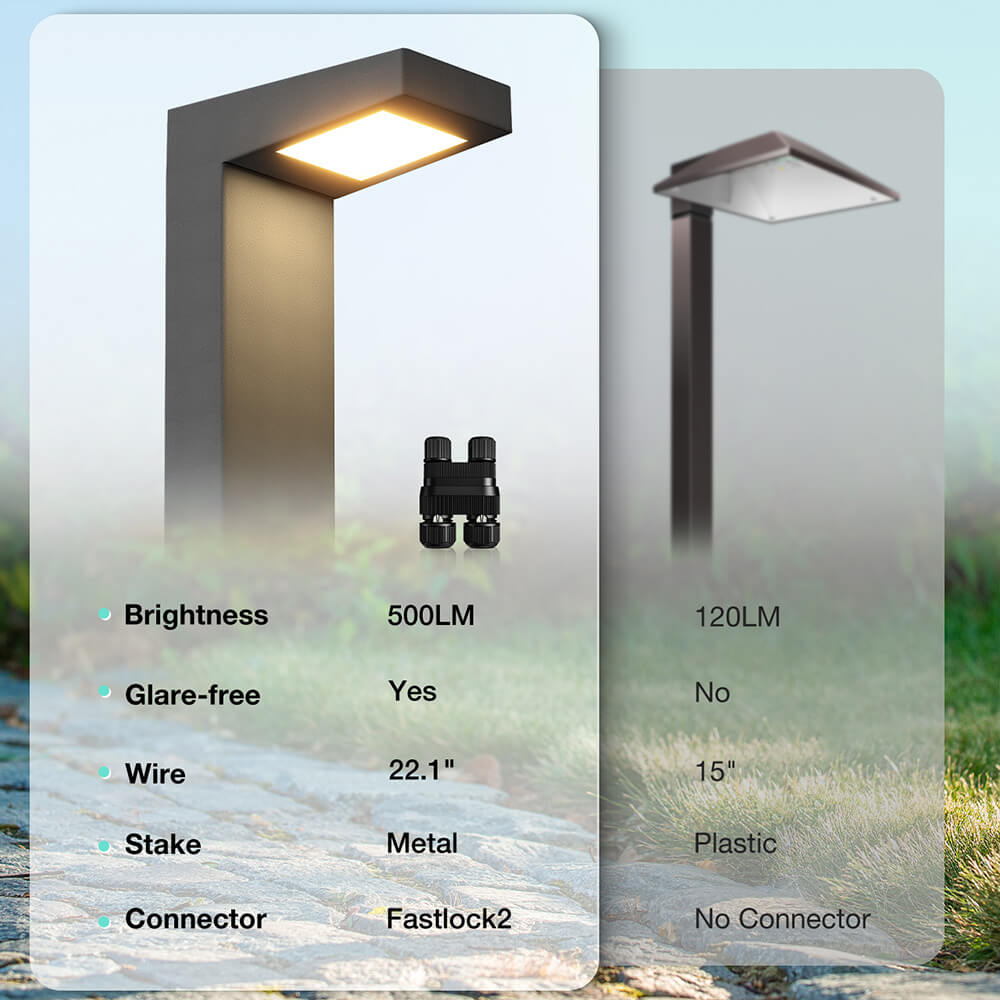 Low Voltage 5W LED Outdoor Waterproof Wired Pathway Lights With Connectors 12 Pack LHBW-05-12C