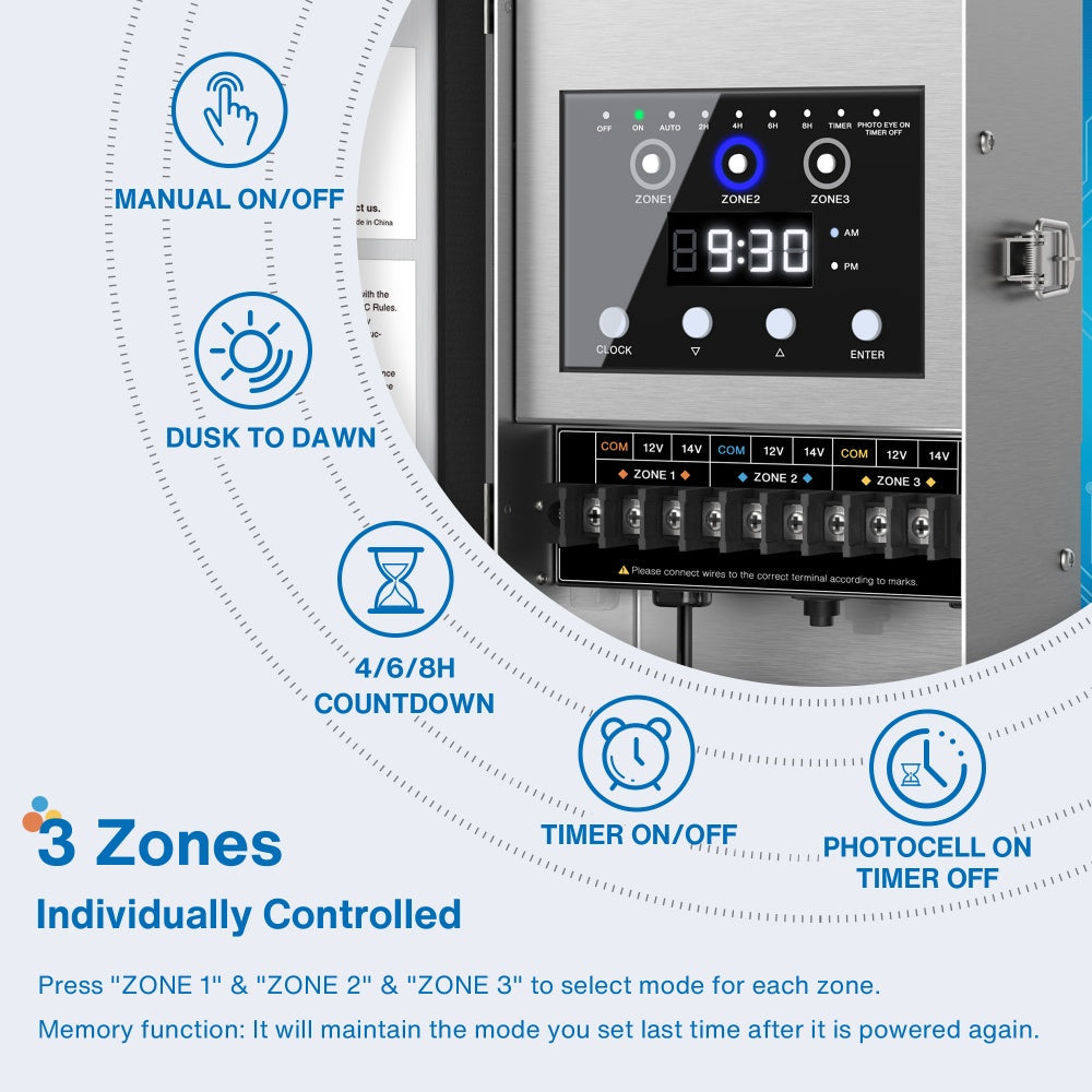 300W 3-Zone Independent Control Low Voltage Landscape Transformer LVT-MHBA-300W