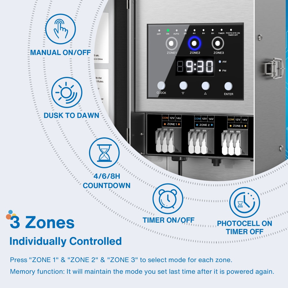 300W 3-Zone Independent Control Low Voltage Landscape Transformer with Quick-Clip Terminals LVT-MHBB-300W