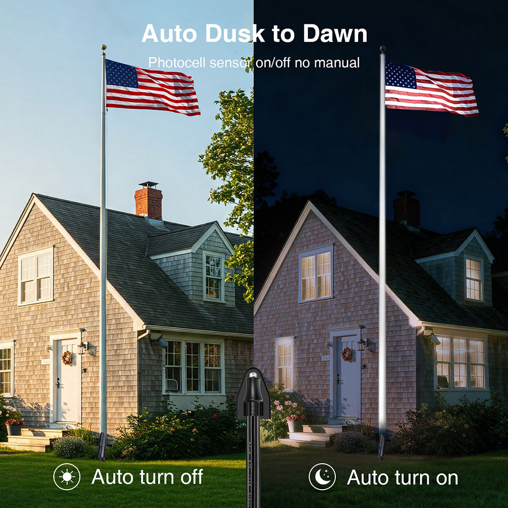 120V 20W 5000K Dusk to Dawn Flag Pole Spotlight with Photocell Sensor CHDP-20A-01
