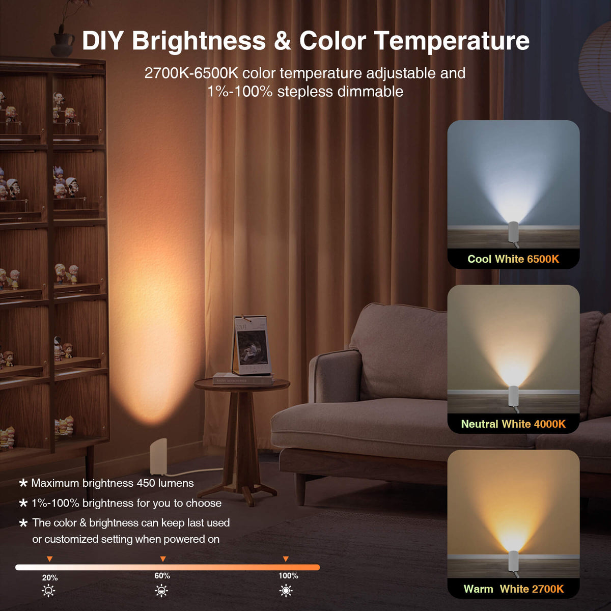 RGBW Smart Indoor Floor Can Uplighting Lights 2 Pack (White) FCL-01W-02S