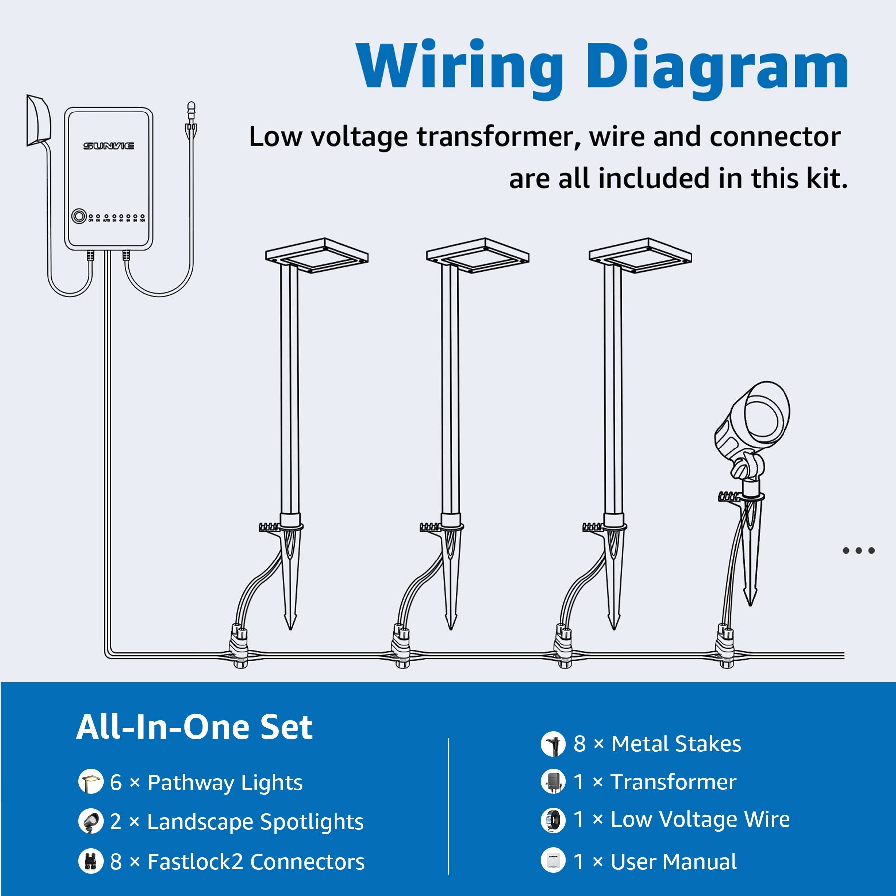Low Voltage Landscape Lighting Kit 6 Pathway Lights + 2 Spotlights with Transformer & Wire KTW-W6DA2S6
