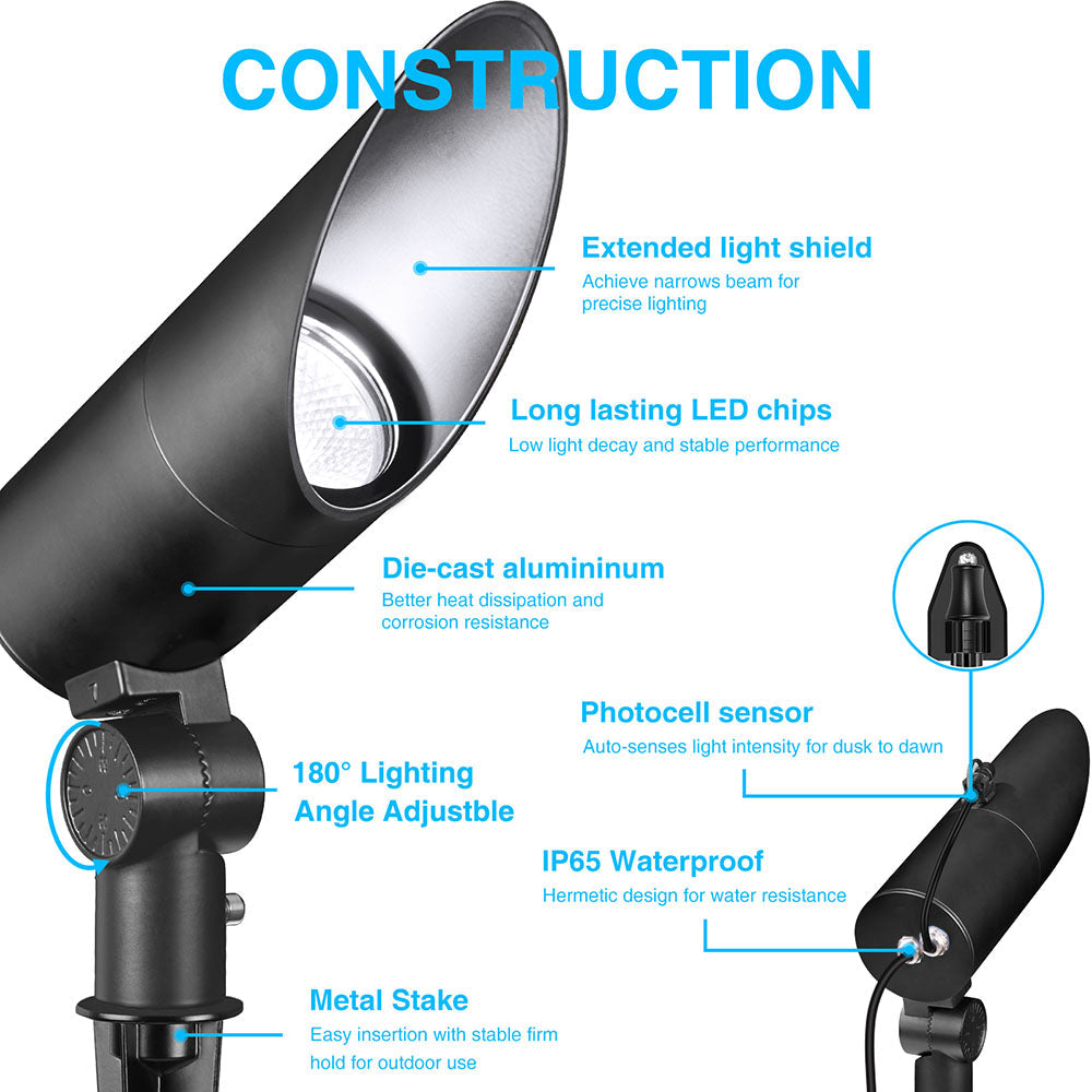 120V 20W 5000K Dusk to Dawn Flag Pole Spotlight with Photocell Sensor CHDP-20A-01