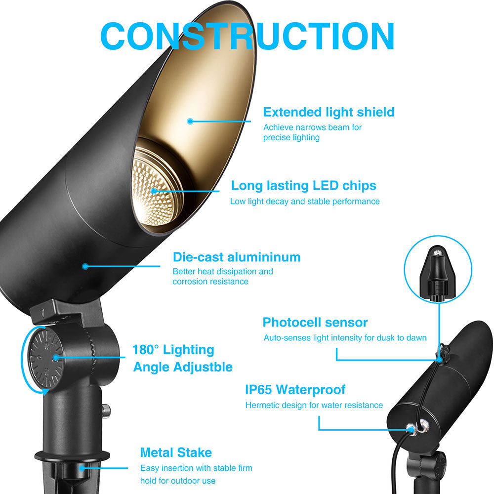 120V 20W 3000K Dusk to Dawn Flag Pole Spotlight with Photocell Sensor CHWP-20A-01